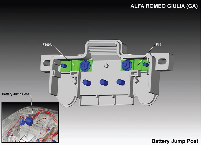 Alfa Romeo Giulia (2016-2019) – boite à fusibles