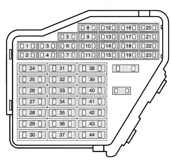 Audi A3 (8L) (1996-2003) – boîte à fusibles et relais