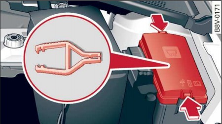 Audi A3 et S3 8Y (2020-2021) – boite a fusible