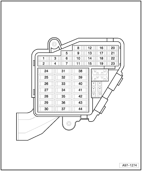 Audi A8 (D3) (2002-2009) – boîte à fusibles