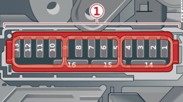 Audi A8 D5 (2021) – boîte à fusibles