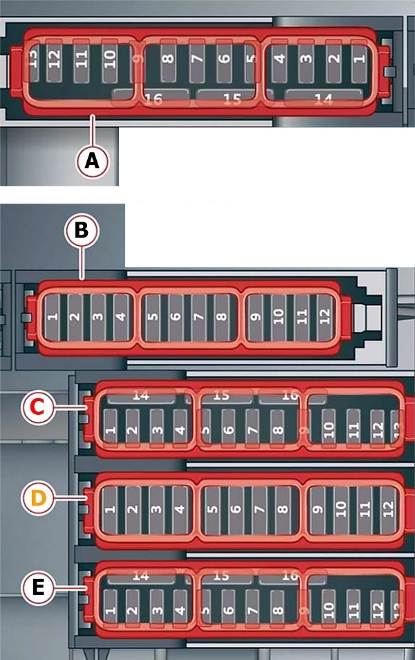 Audi e-tron (2019-2020) – boîte à fusibles