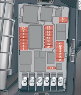 Audi Q3 F3 II (2021-2022) – boîte à fusibles