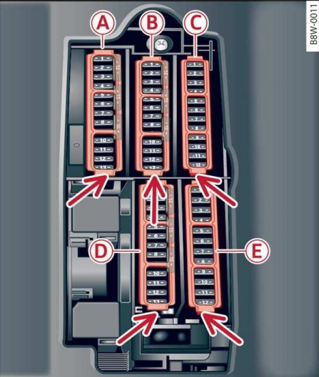 Audi Q5 FY (2021-2022) – bezpieczniki