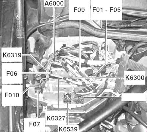 BMW 1 (2004-2013) – boîte à fusibles et relais