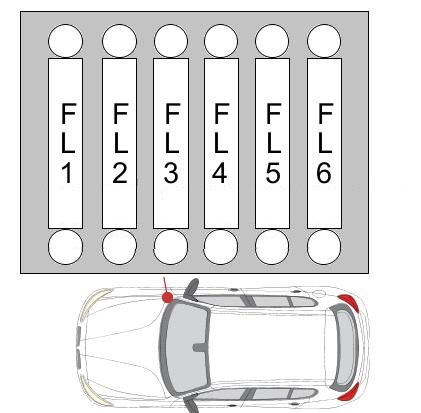 BMW 3 F30 / F31 / F34 (2011-2019) – boîte à fusibles