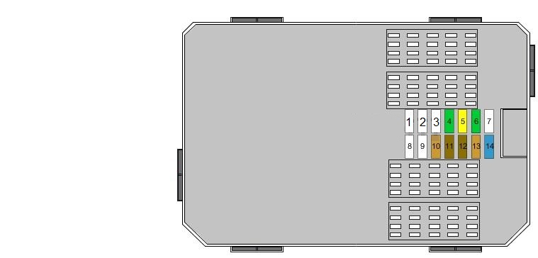 BMW 3 F30 / F31 / F34 (2011-2019) – boîte à fusibles