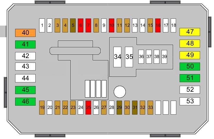 BMW Série 1 F20, F21 (2012-2018) – boîte à fusibles