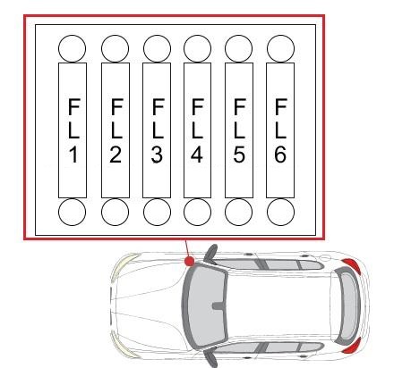 BMW Série 1 F20, F21 (2012-2018) – boîte à fusibles