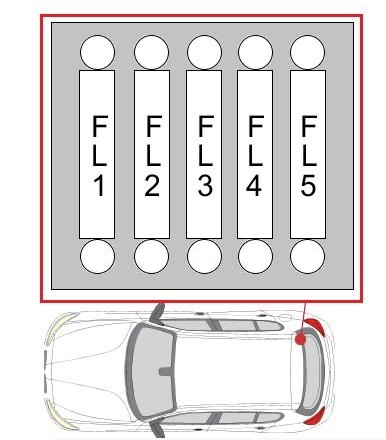 BMW Série 1 F20, F21 (2012-2018) – boîte à fusibles