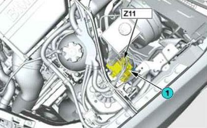 BMW X3 F25 (2011-2017) – boîte à fusibles