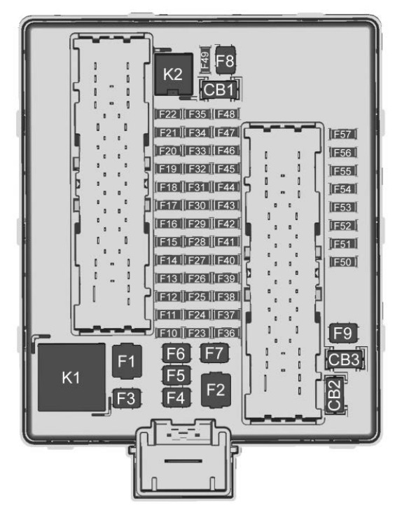 Chevrolet Blazer (2019-2022) – boîte à fusibles et relais