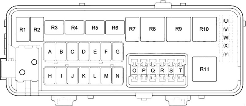 Chrysler 300M (1998-2004) – boîte à fusibles et relais