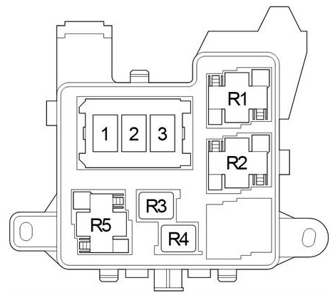 Citroën C1 (2012-2013) – skrzynka bezpieczników i przekaźników