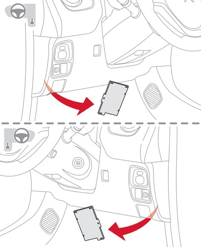 Citroën C1 II (2014-2016) – skrzynka bezpieczników i przekaźników