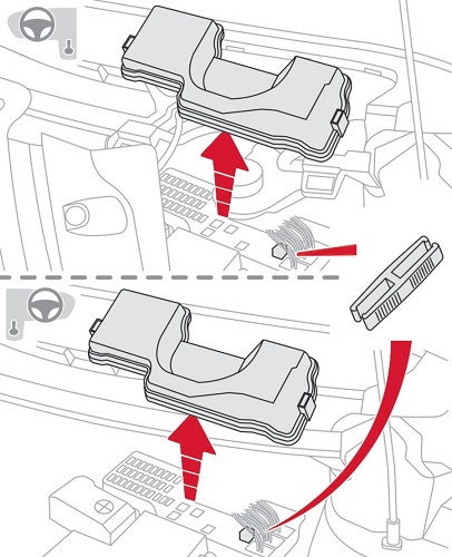 Citroën C1 II (2014-2016) – skrzynka bezpieczników i przekaźników