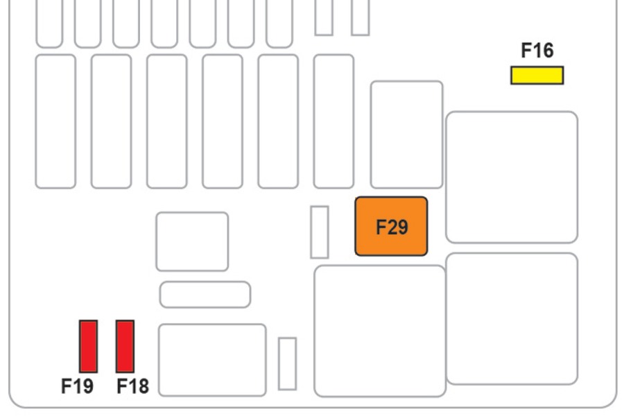 Citroën C4 Spacetourer (2018-2021) – boîte à fusibles et relais