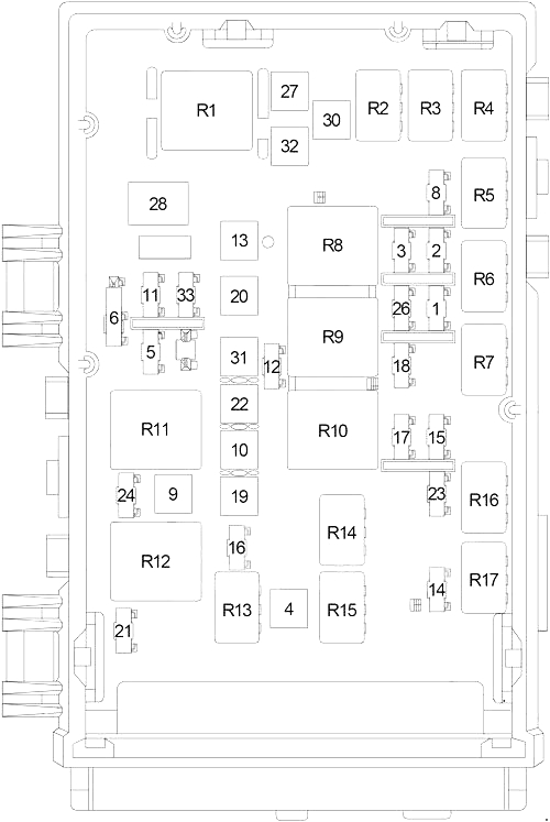 Dodge Caravan (2001-2007) - boîte à fusibles et relais