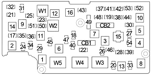 Dodge RAM 1500 (2009-2011) – skrzynka bezpieczników i przekaźników