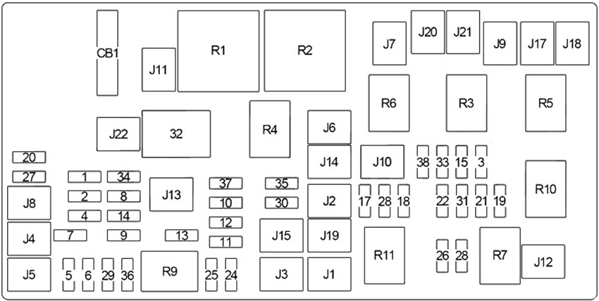 Dodge RAM 1500 (2011-2013) – skrzynka bezpieczników i przekaźników