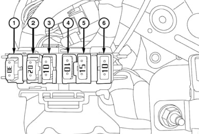 Dodge RAM 1500 (2013-2018) – skrzynka bezpieczników i przekaźników