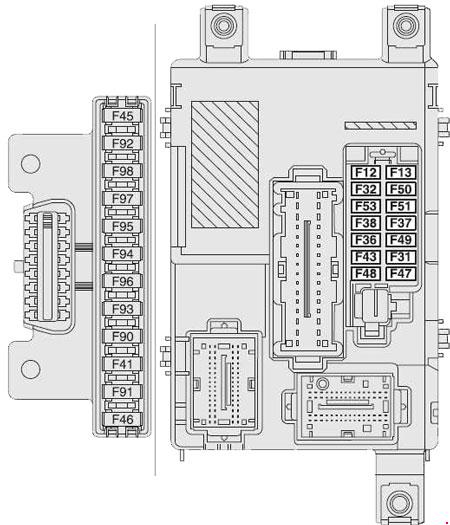 Fiat Doblo III (2010-2016) – boîte à fusibles et relais