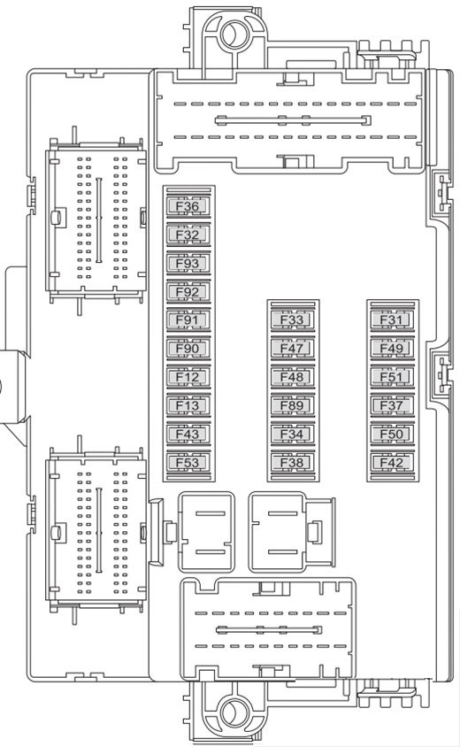 Fiat Ducato (2015-2019) – boîte à fusibles