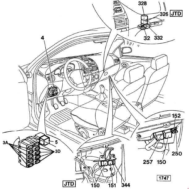 Fiat Marea (1996-2003) – boîte à fusibles et relais