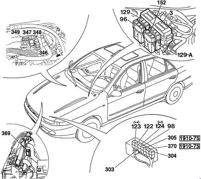 Fiat Marea (1996-2003) – boîte à fusibles et relais