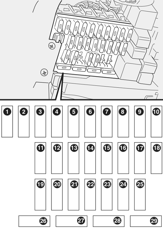 Fiat Siena (2006-2009) – skrzynka bezpieczników i przekaźników