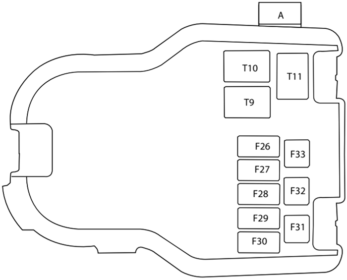 Fiat Siena (2010-2012) – skrzynka bezpieczników i przekaźników