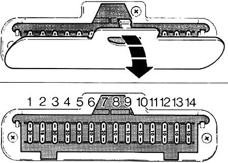 Ford Fiesta (1983-1989) – skrzynka bezpieczników i przekaźników