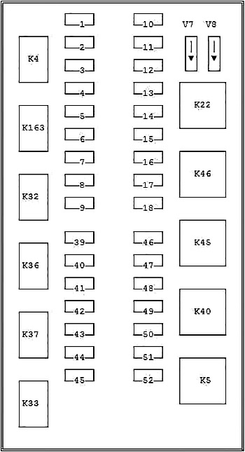 Ford Mondeo (1996-2000) - boîte à fusibles et relais