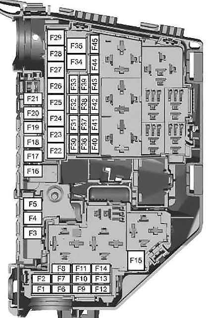 Ford Mondeo (2010-2014) - boîte à fusibles et relais