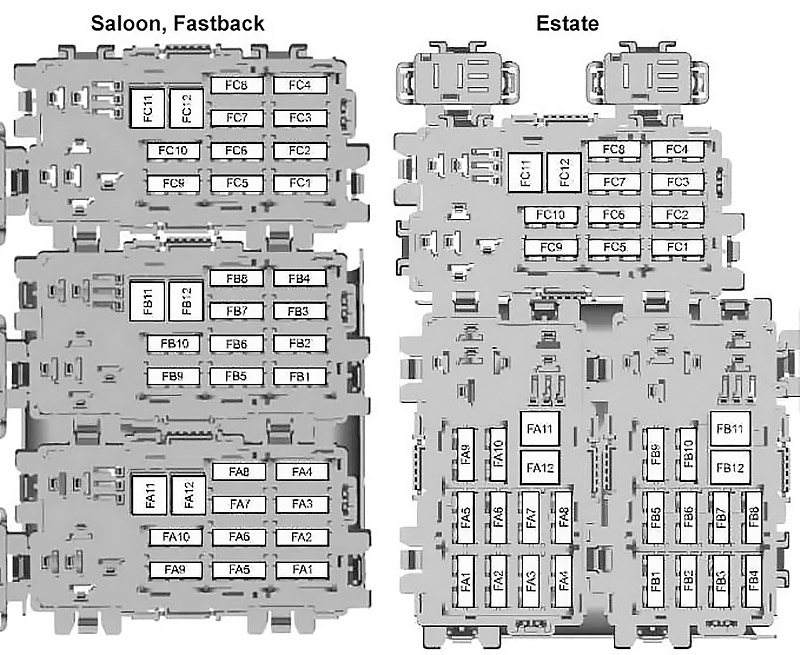 Ford Mondeo (2010-2014) - boîte à fusibles et relais