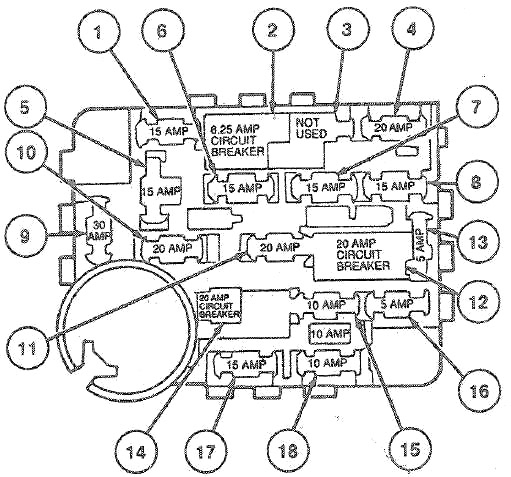 Ford Ranger (1983-1992) – skrzynka bezpieczników i przekaźników