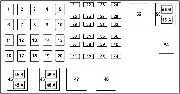 Ford Ranger (2004-2012) – skrzynka bezpieczników i przekaźników