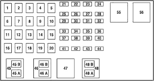 Ford Ranger (2004-2012) – skrzynka bezpieczników i przekaźników