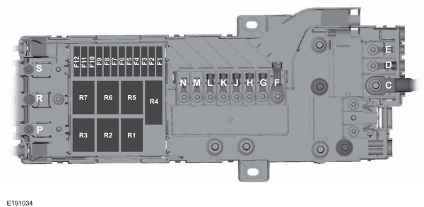 Ford Transit (2018-2019) – skrzynka bezpieczników i przekaźników