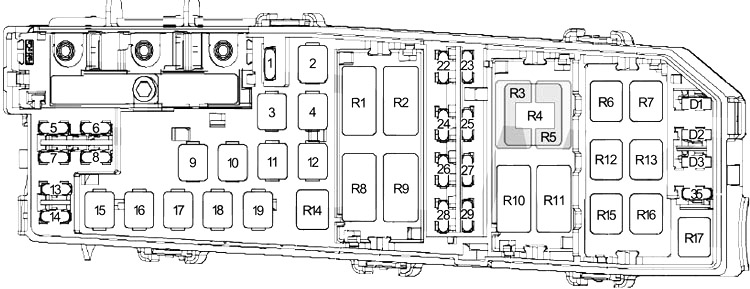 Ford Transit Connect (2010-2013) – skrzynka bezpieczników i przekaźników