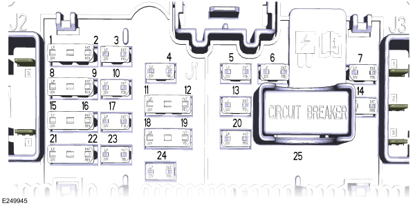 Ford Transit Connect (2019-2020) – bezpieczniki