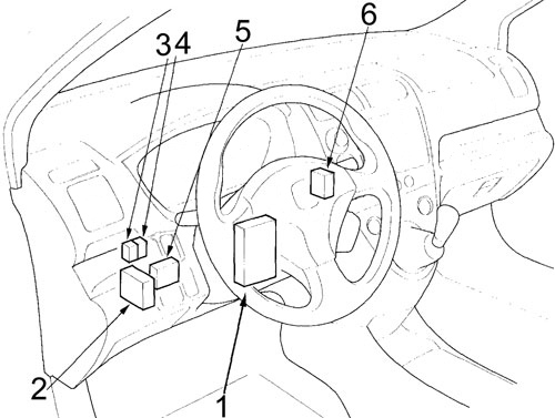 Honda Civic (2001-2005) – skrzynka bezpieczników i przekaźników