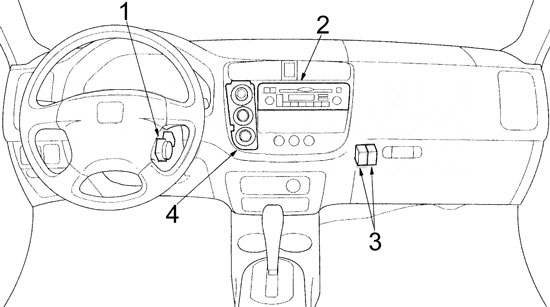 Honda Civic (2001-2005) – skrzynka bezpieczników i przekaźników