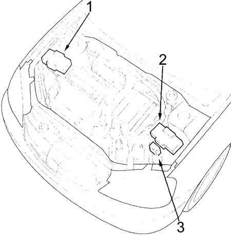 Honda Civic (2001-2005) – skrzynka bezpieczników i przekaźników