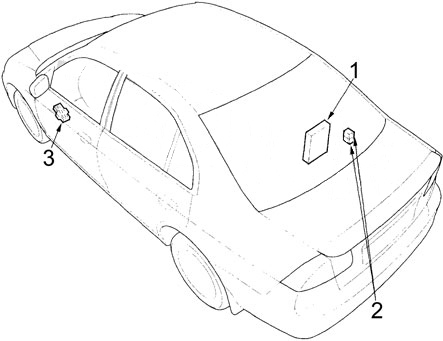 Honda Civic (2001-2005) – skrzynka bezpieczników i przekaźników