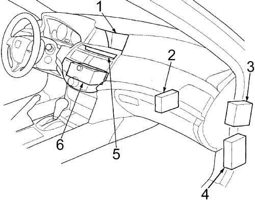 Honda Crosstour (2011-2015) – boîte à fusibles et relais