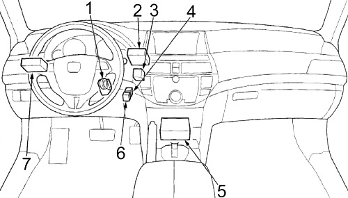 Honda Crosstour (2011-2015) – boîte à fusibles et relais