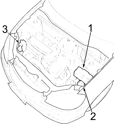 Honda Insight (2000-2006) – skrzynka bezpieczników i przekaźników