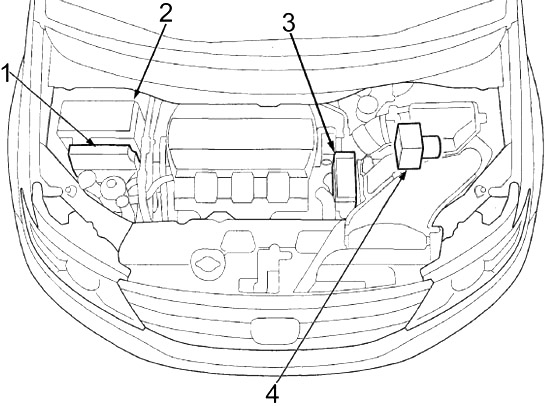 Honda Odyssey RL5 (2011-2017) – skrzynka bezpieczników i przekaźników