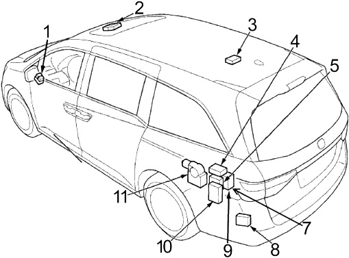 Honda Odyssey RL5 (2011-2017) – skrzynka bezpieczników i przekaźników